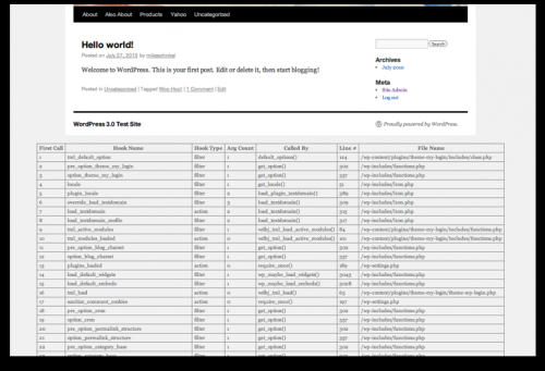 Screenshot of Instrument Hooks for WordPress Plugin in action