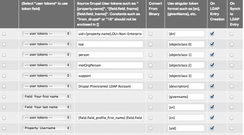 Example of Provisioning from Drupal to LDAP Mappings
